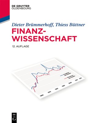 cover image of Finanzwissenschaft